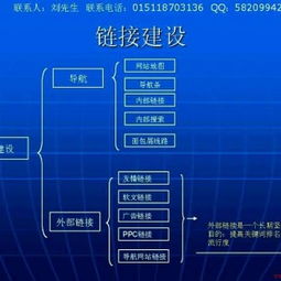 佛山產品網絡推廣 如何選擇可靠的供應商與策略？